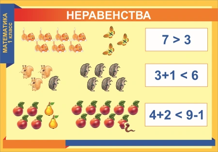 Комплект таблиц «Математика 1 класс» (8 шт.)